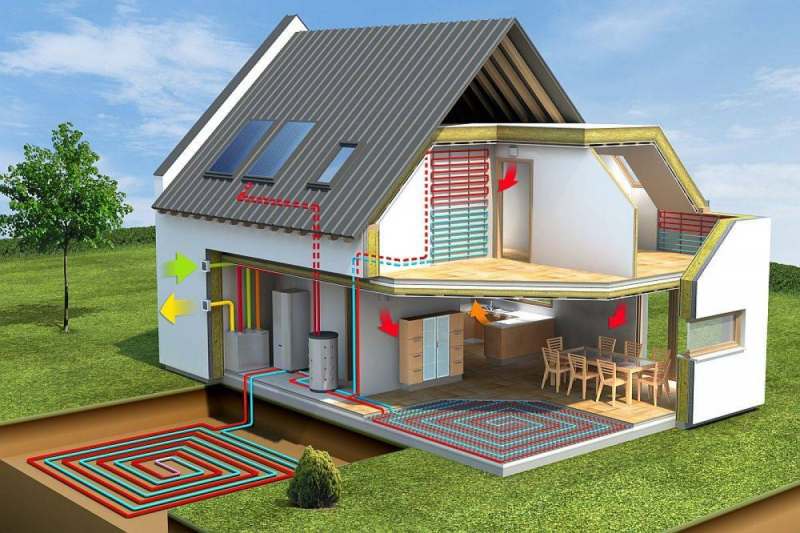 Умный дом: интерактивное управление и функции тепловых насосов для создания максимального комфорта